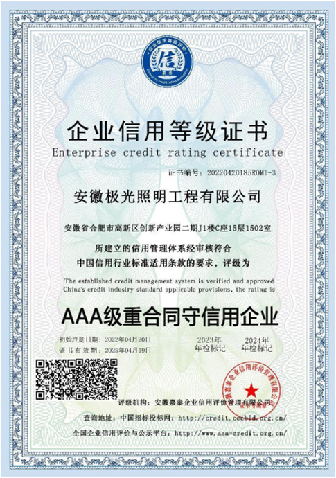 AAA级重合同守信用企业